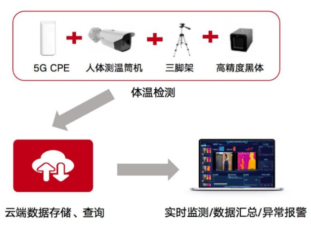 0518_171413_186.png image.png