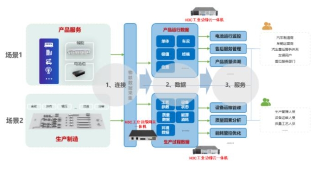 0309_093410_881.jpg 新華三3.jpg