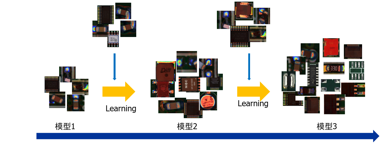 1631599280220480.png image016.png