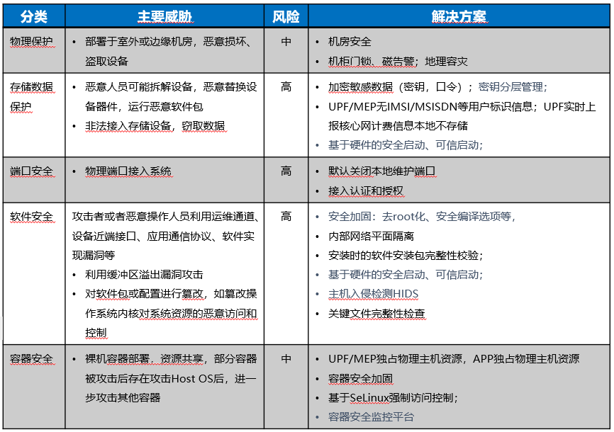 1631603744970156.png image035.png