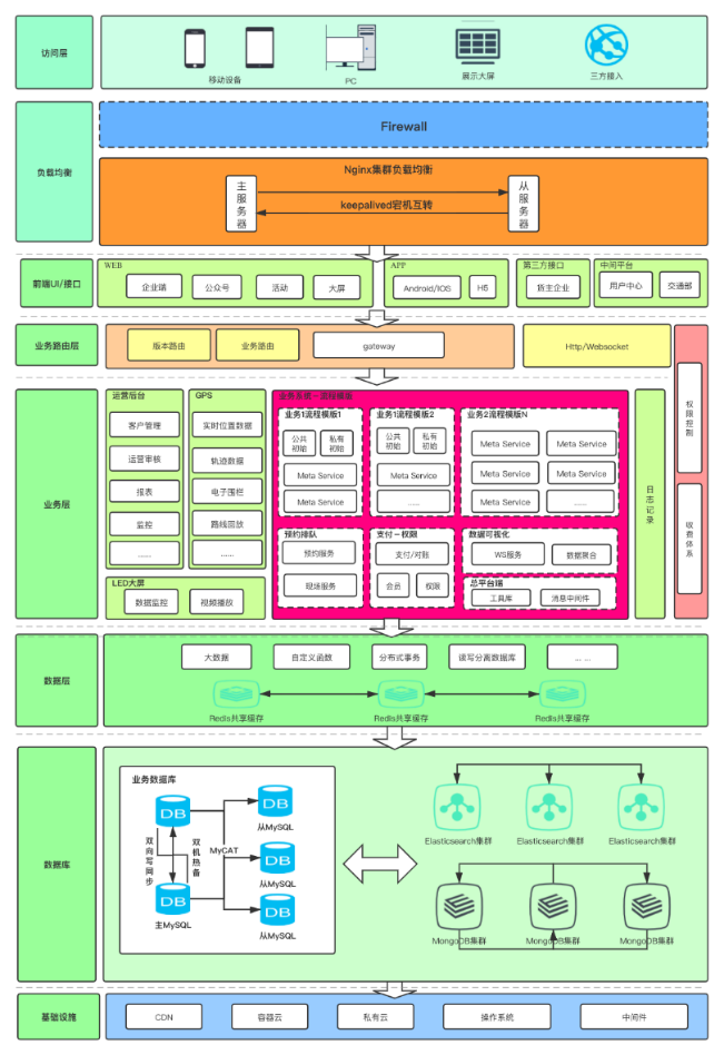 1632364378824932.png 1632364378824932.png