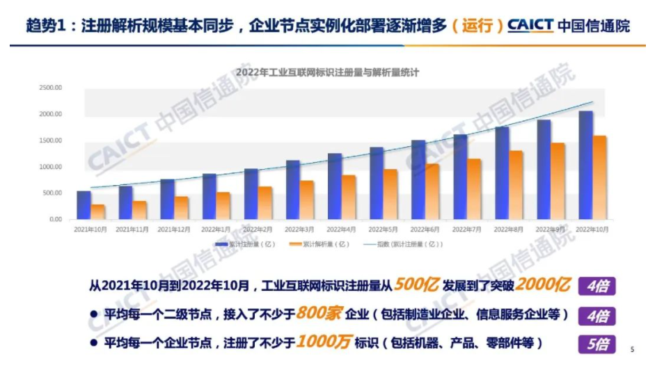 1669887423528041.png 5.png