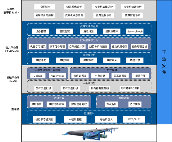 1695260997328257.png 圖片.png