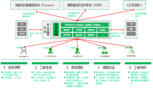 1695263351760729.png 圖片.png