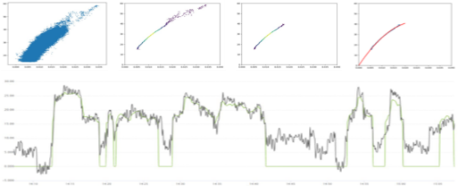 1754552476284885.png 15-基于工業互聯網的熱電智能調控技術-全應科技V24815.png